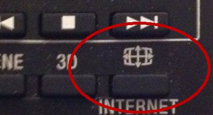 TV Remote Control Aspect Ratio Button