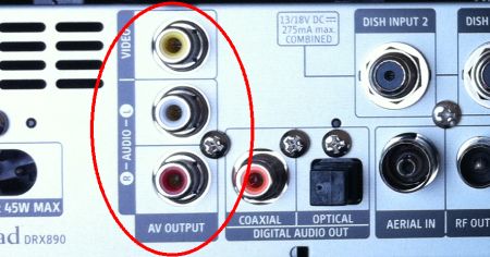 Sky HD Box Composite Video and Audio Sockets