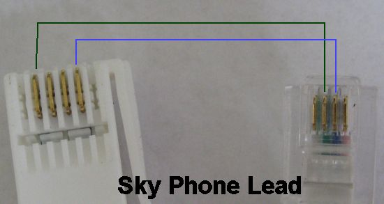 Sky Telephone Lead Wiring